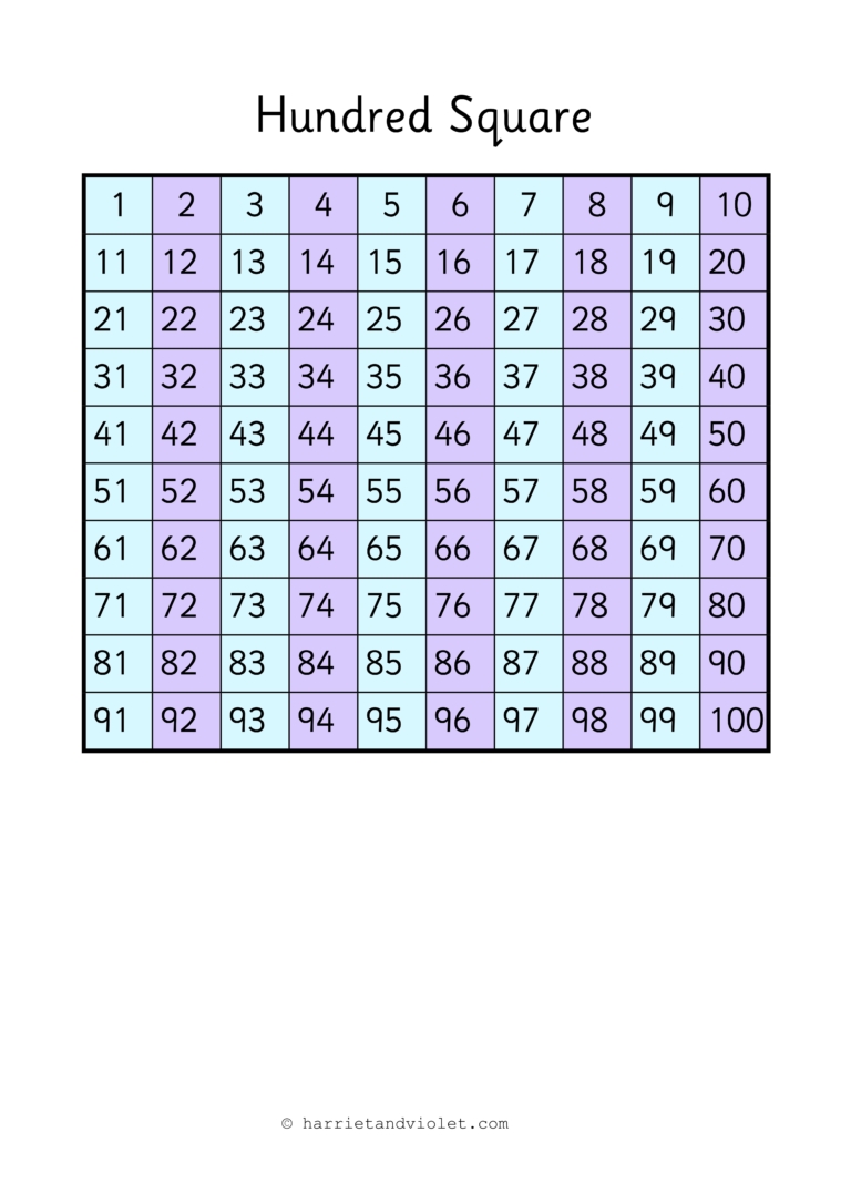 hundred-square-counting-in-5s-highlighted-printable-teaching